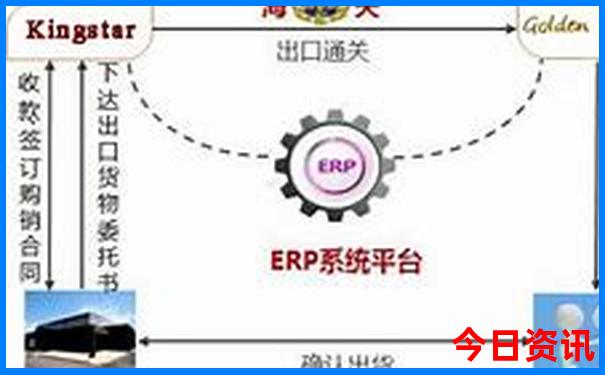 东北夏天最值得去的景点