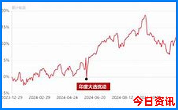 临沂旅游必去十大景点